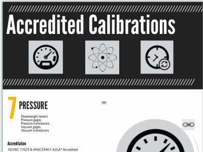 accredited calibrations